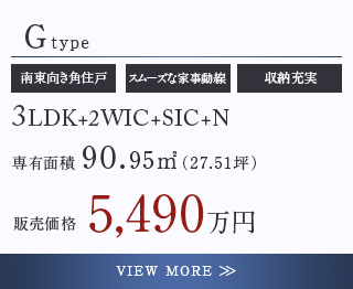 Gtype