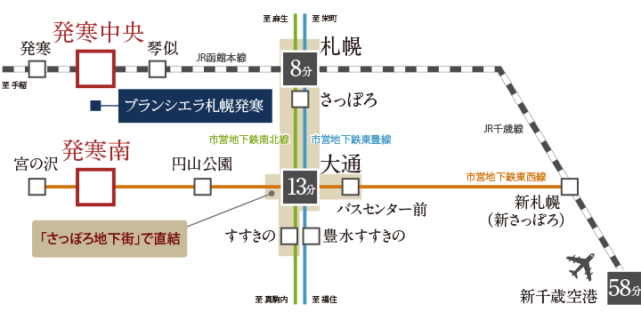 路線図