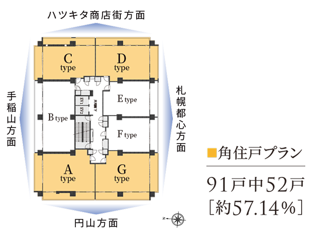 2〜14階フロア図