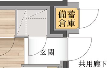 Aタイプ（部分）