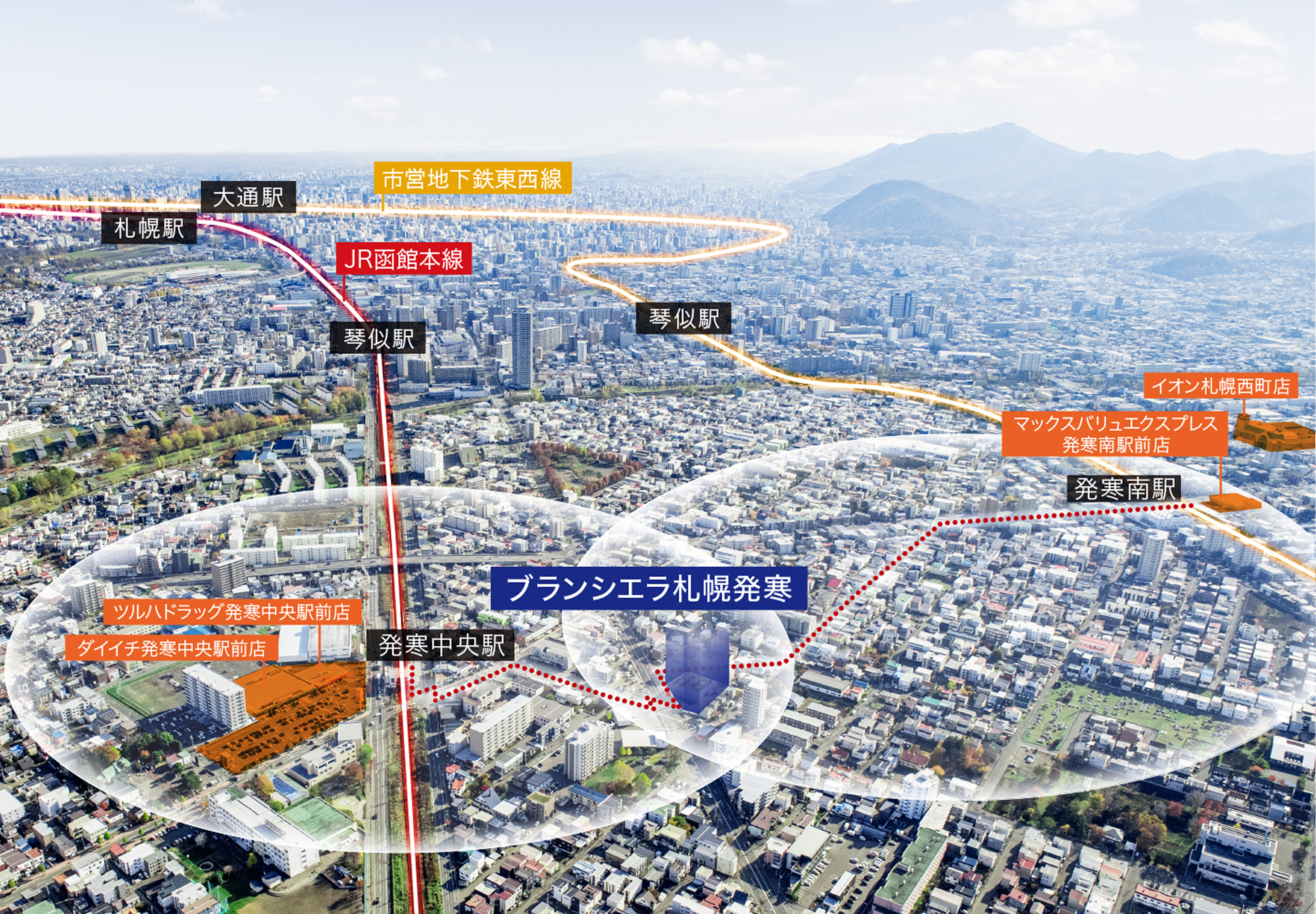 現地周辺航空写真