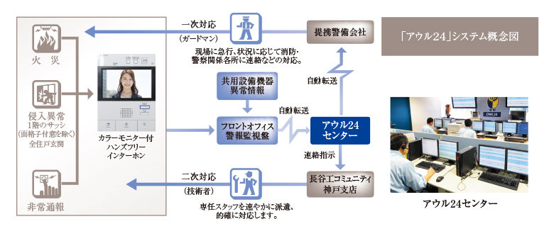 イメージイラスト