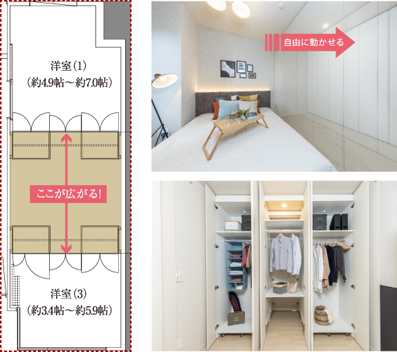 可動箇所イメージ