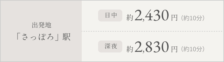 「さっぽろ」駅