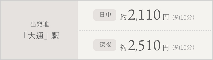 「大通」駅