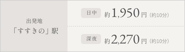 「すすきの」駅