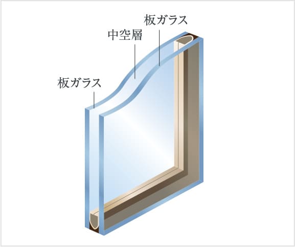 複層ガラス