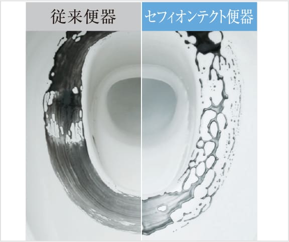 セフィオンテクト