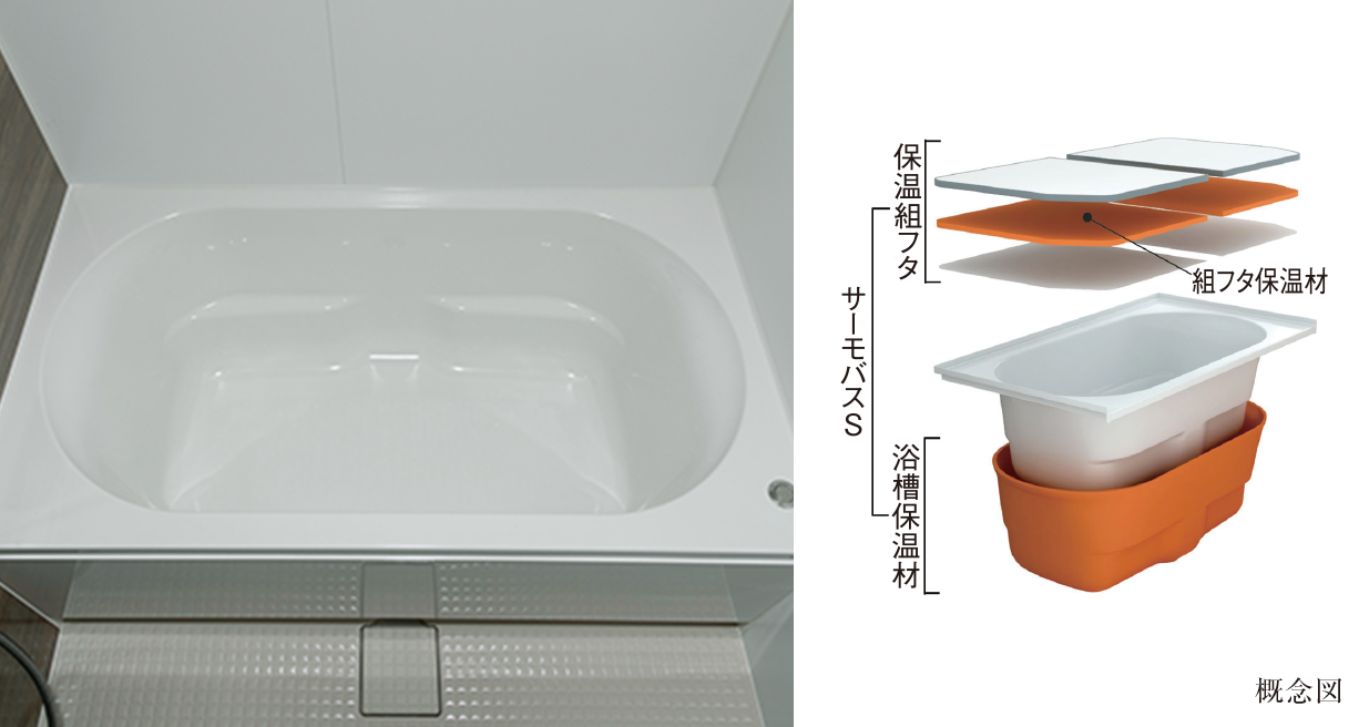 サーモバスS