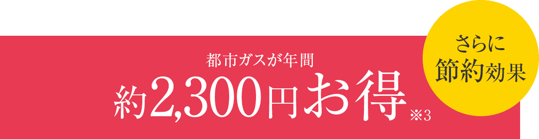 都市ガスが年間約2,300円お得