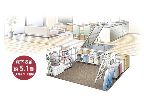 Dg+タイプ「モアストレージ」完成予想イメージイラスト