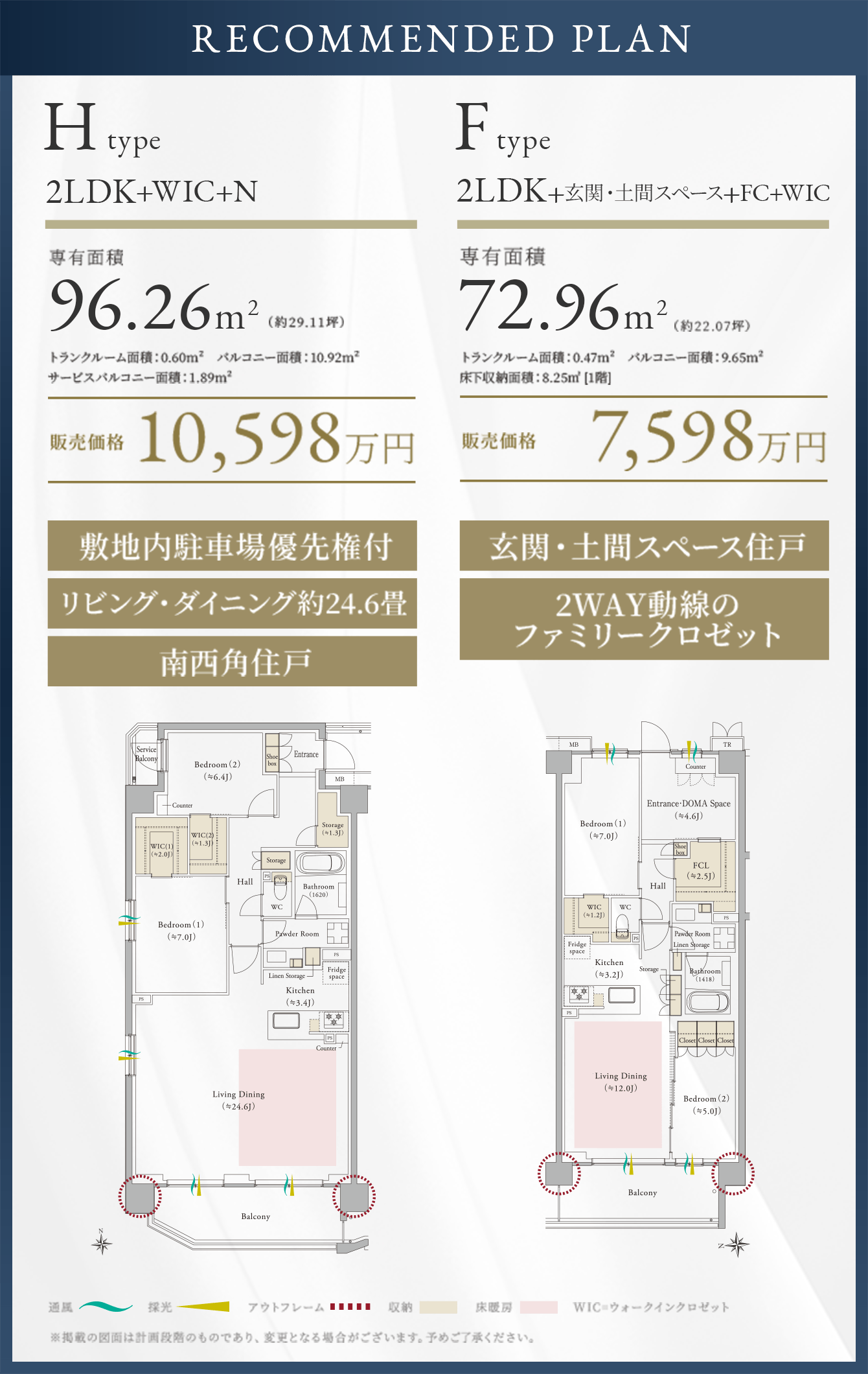 RECOMMENDED PLAN
