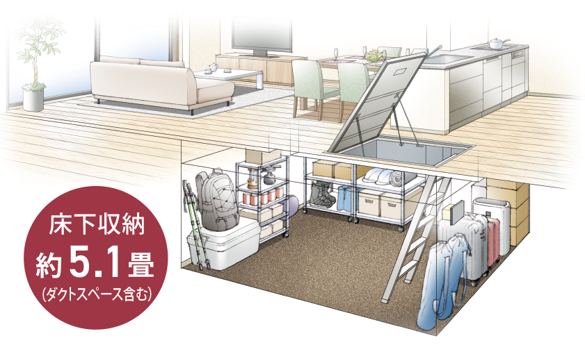 Dg+タイプ「モアストレージ」完成予想イメージイラスト