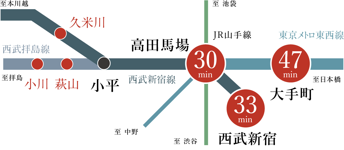 西武線路線図