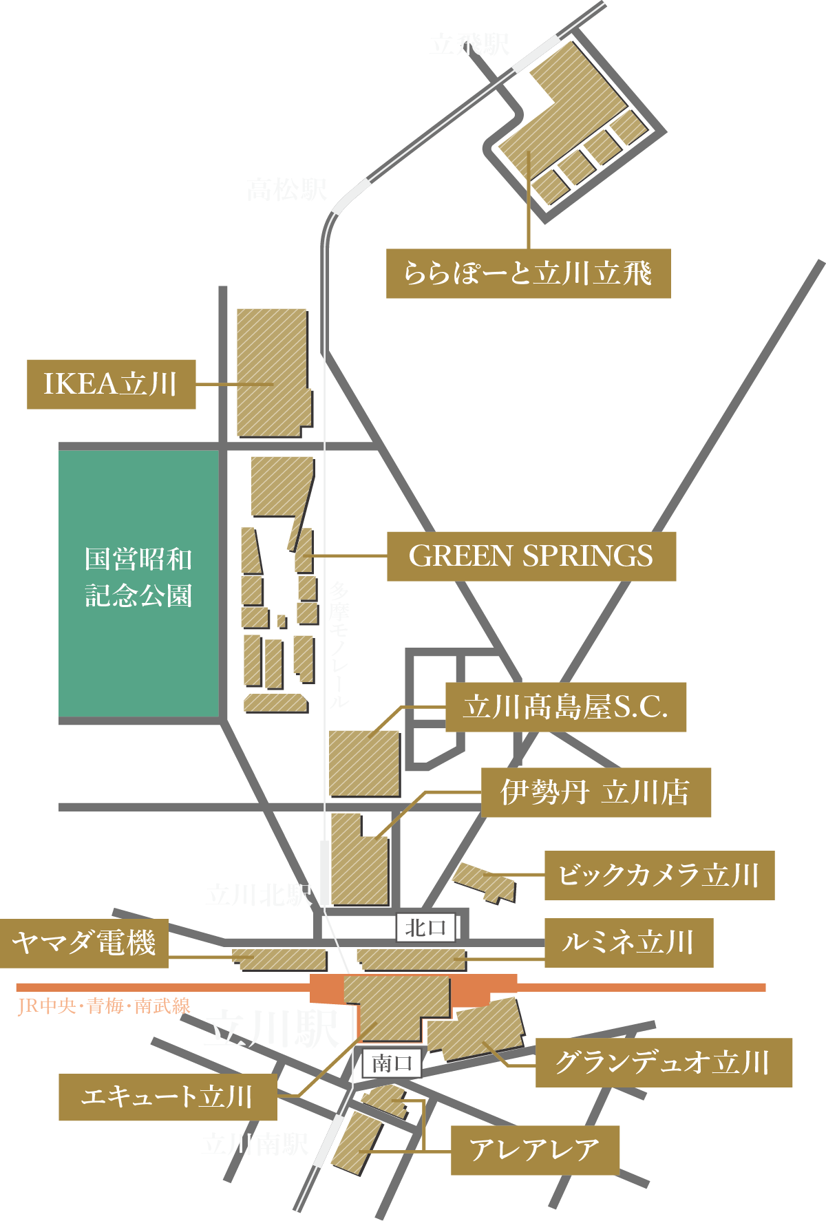 「立川」駅周辺概念図
