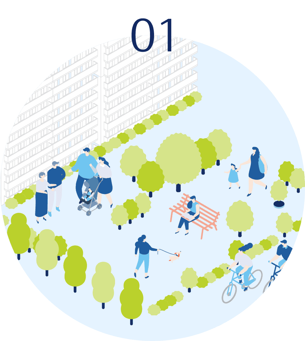 自然環境の保全