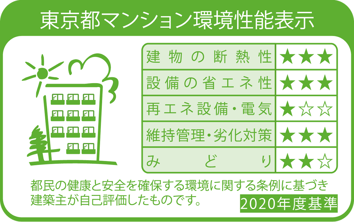 東京都マンション環境性能表示