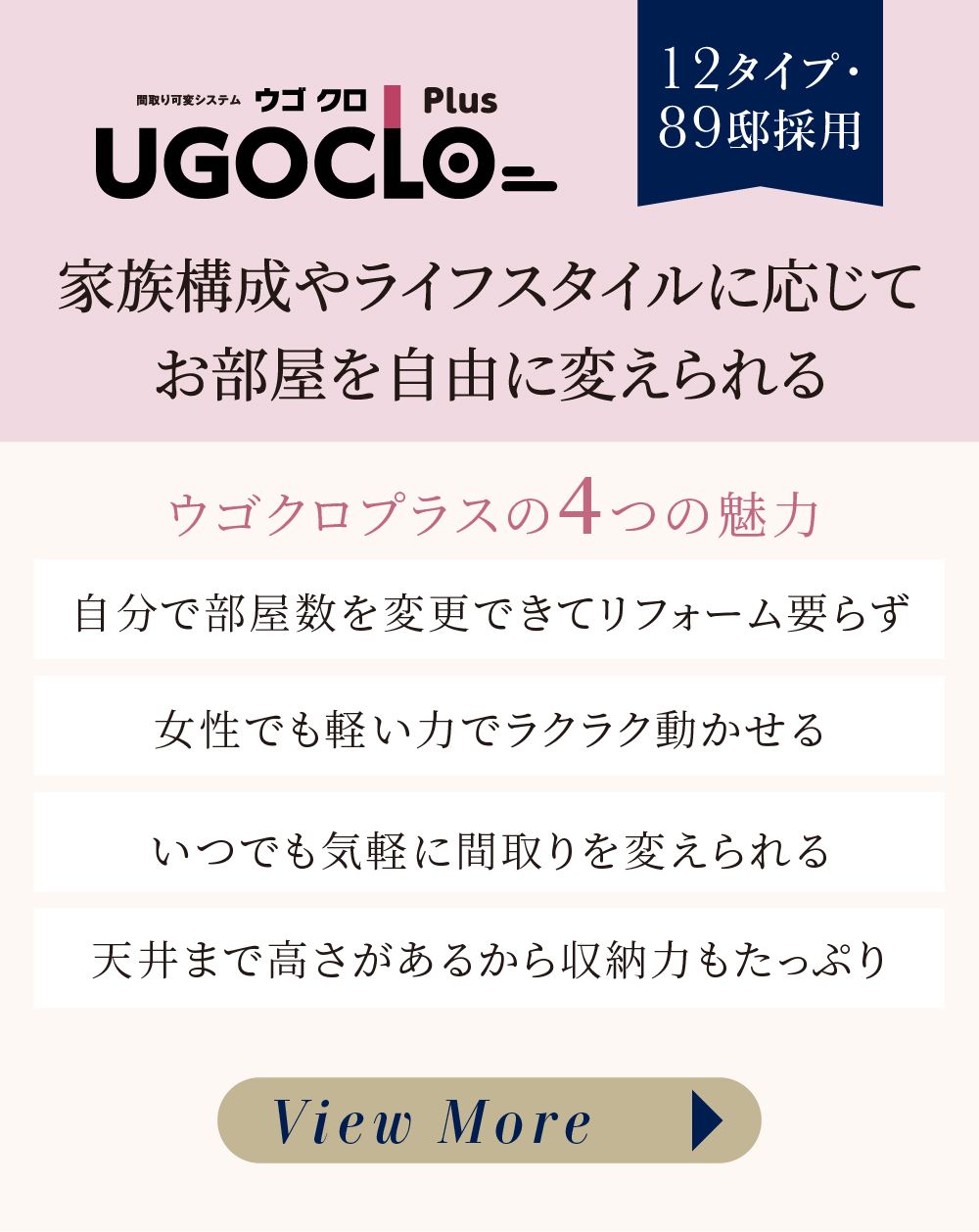 ウゴクロプラスの4つの魅力