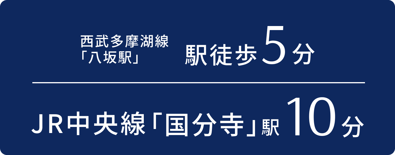 駅徒歩5分