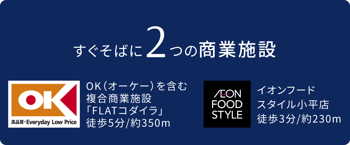 すぐそばに2つの商業施設