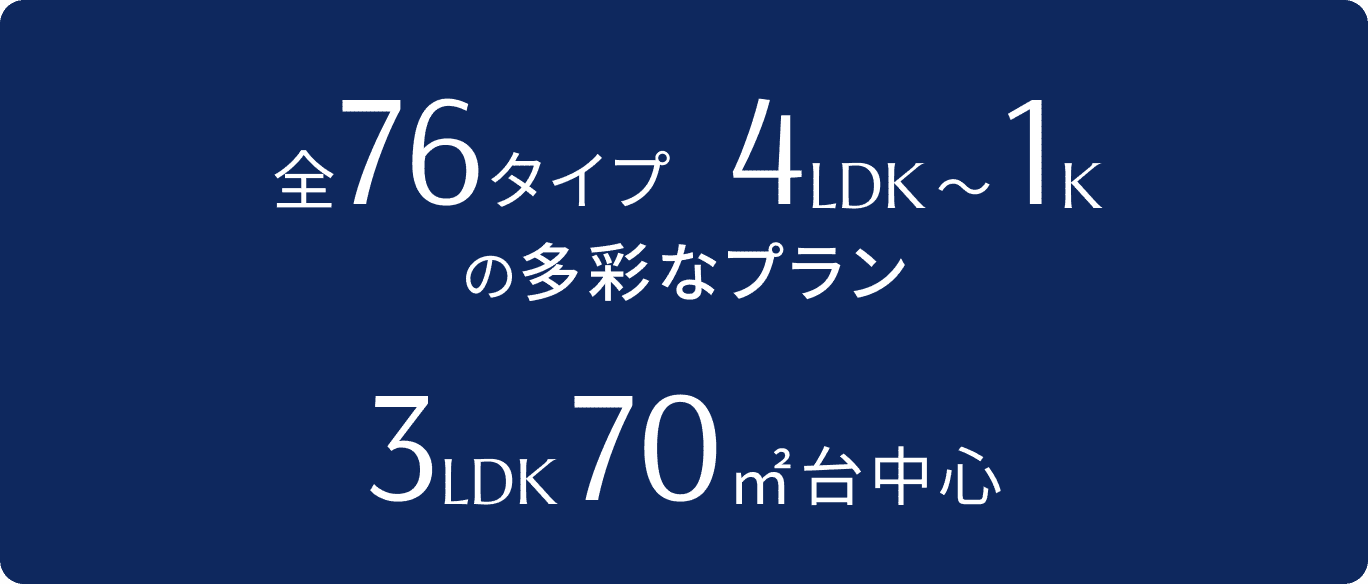 全76タイプ4LDK〜1Kの多彩なプラン