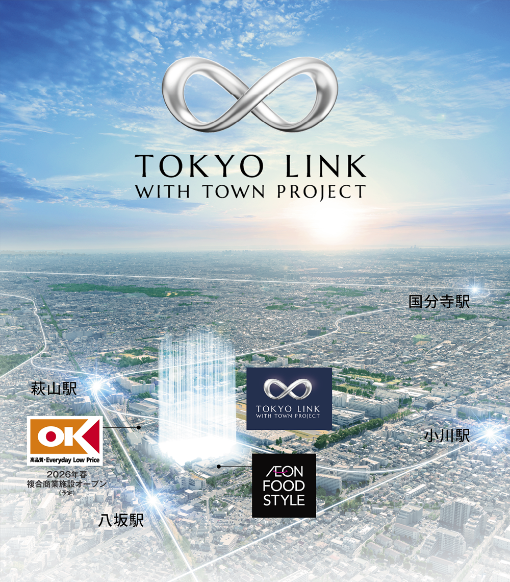 東京リンクウィズタウンプロジェクト。空撮。