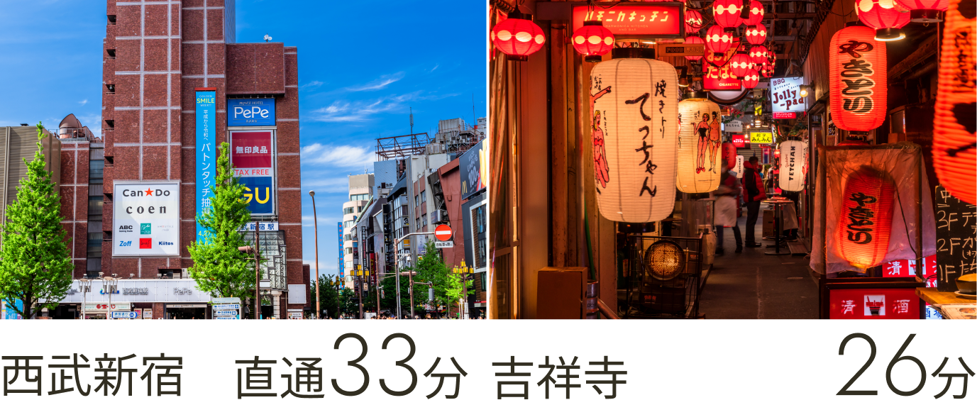 西武新宿直通33分、吉祥寺26分