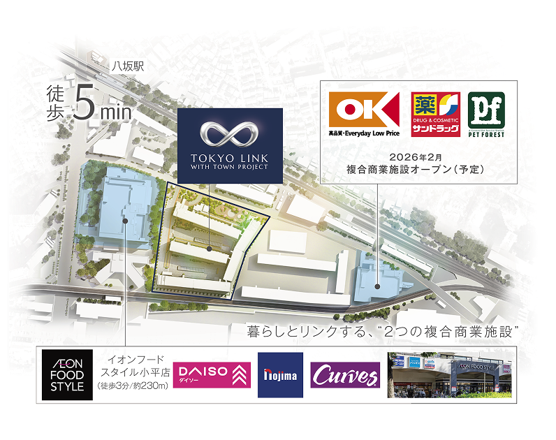 小平市小川東町の新築マンション｜まちづくり計画｜