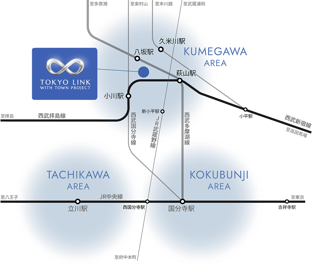 小平市小川東町の新築マンション｜エリア図｜