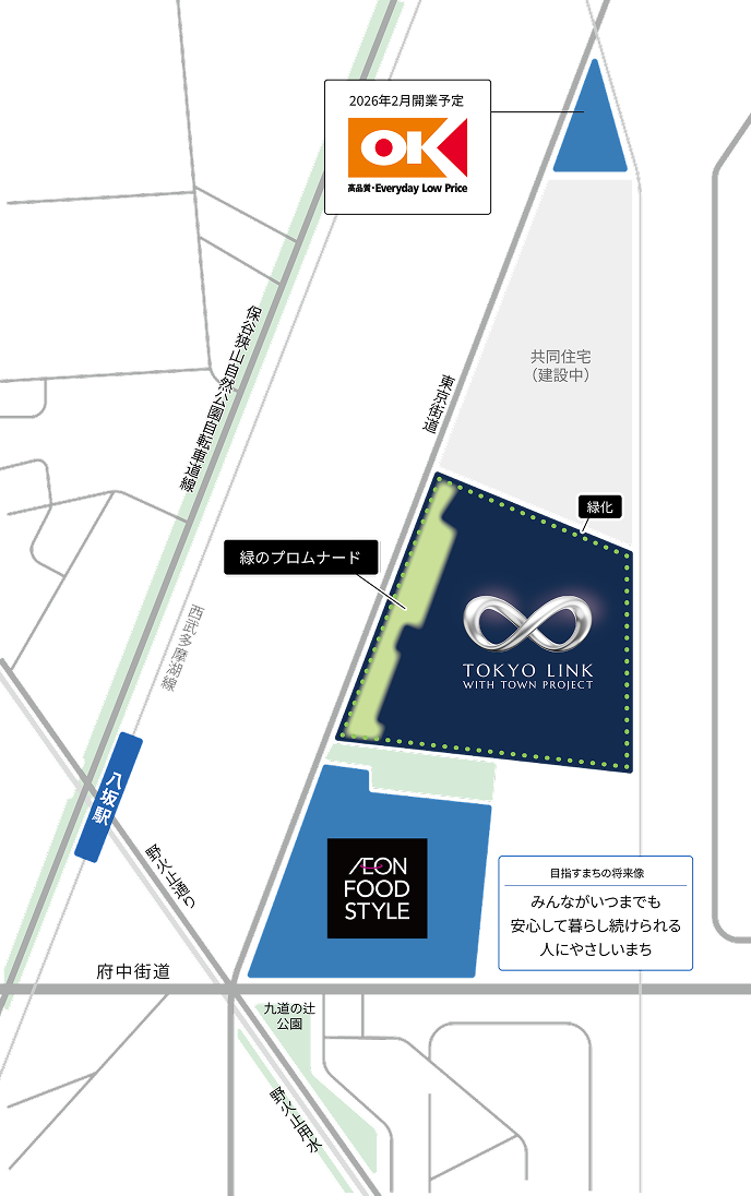 小川住宅の建替事業