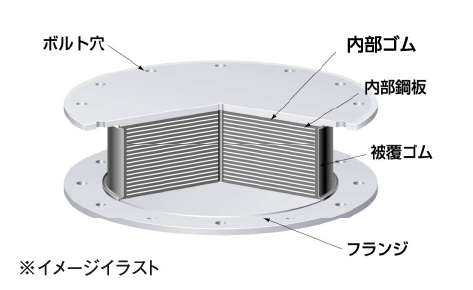 イメージイラスト