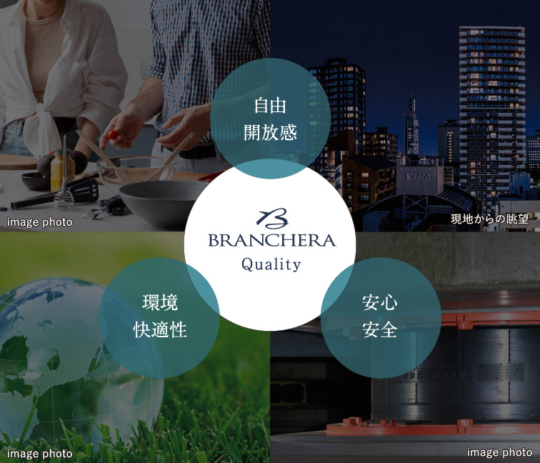 ブランシエラクオリティ 自由開放感 環境快適性 安心安全