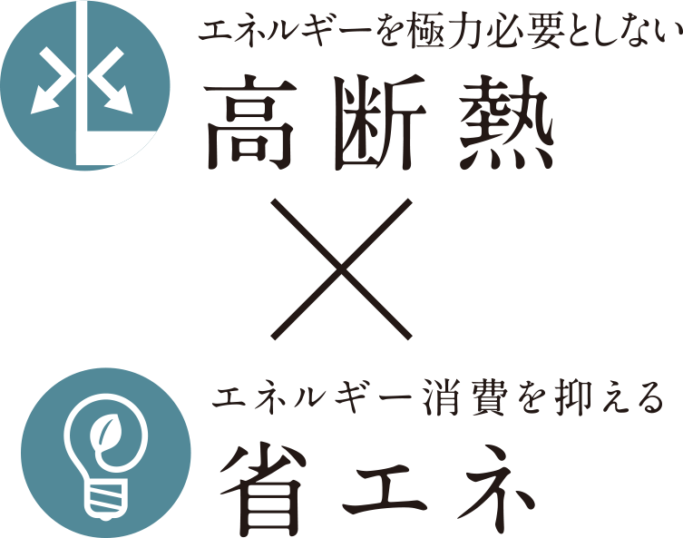 高断熱×省エネ