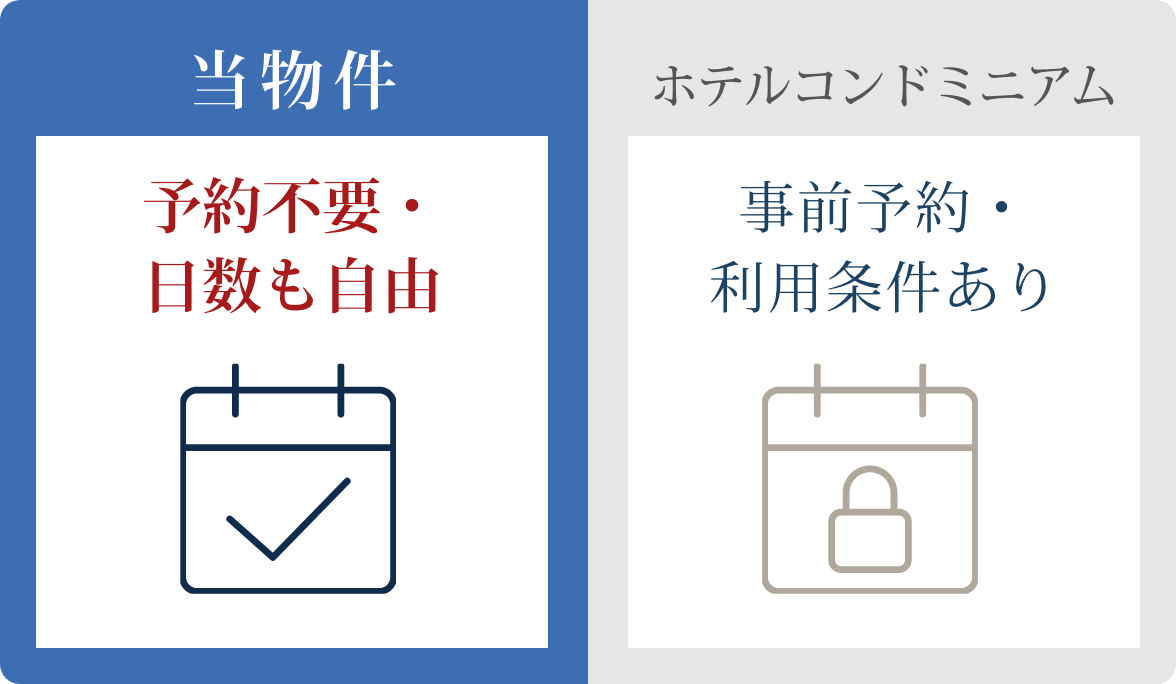 ［当物件］予約不要・日数も自由／［ホテルコンドミニアム］事前予約・利用条件あり