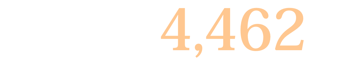 道内宿泊施設の延べ宿泊数