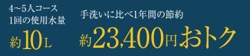 ４～５人コース１回の使用水量 約10L 手洗いに比べ1年間の節約 約23,000円おトク