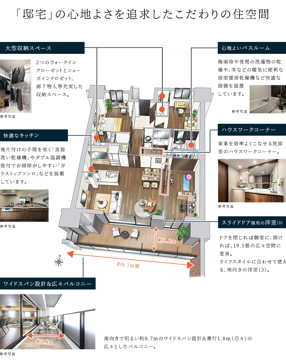 Bメニュー1タイプ 間取り