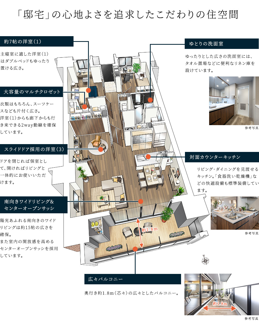 Cタイプ 間取り