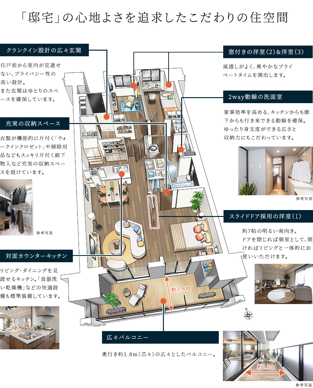 Dタイプ 間取り