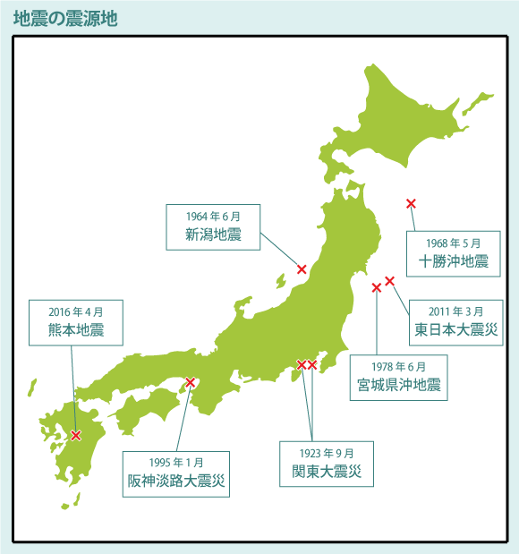 地震対策の第一歩、マンションの耐震性能を知っておこう