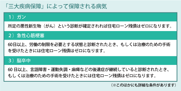 「三大疾病保障」によって保障される病気
