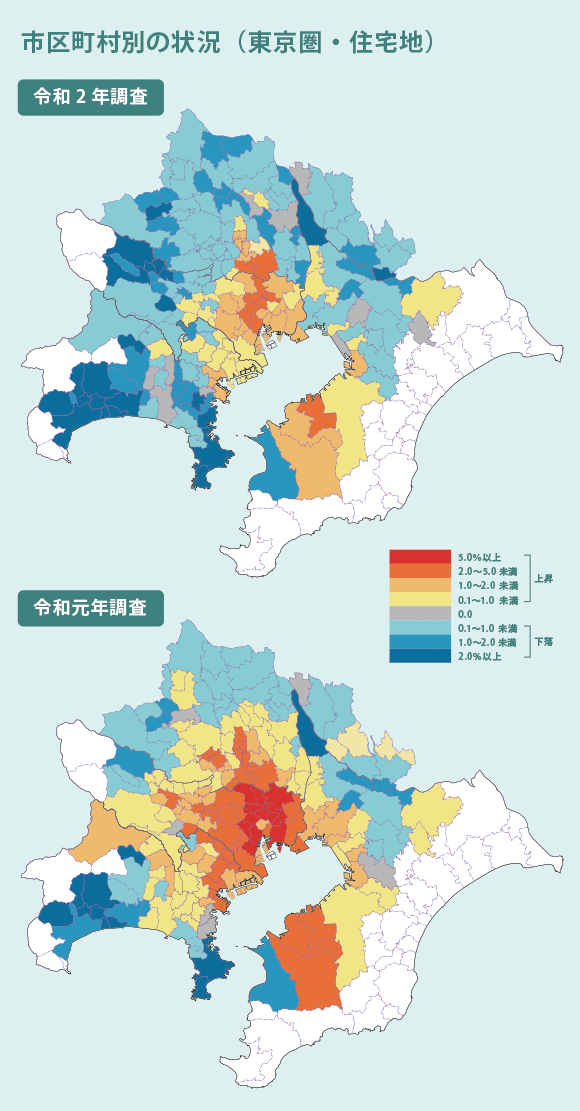 首都圏、市区町村別の住宅地の地価変動率