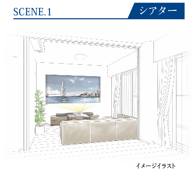 Scene1シアター