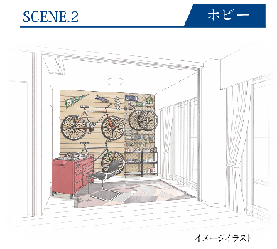 Scene2ホビー