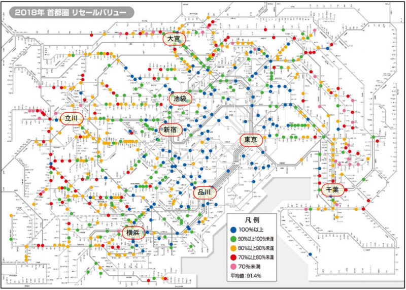 2018年　首都圏リセールバリュー
