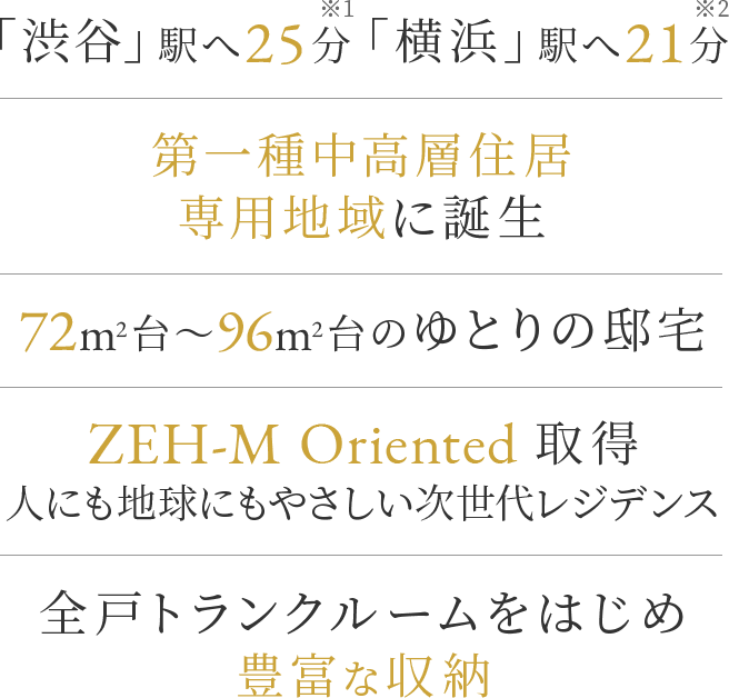 「渋谷」駅へ25分※1「横浜」駅へ21分※2/第一種中高層住居 専用地域に誕生/72m2台〜96m2台のゆとりの邸宅/ZEH-M oriented 取得予定 人にも地球にもやさしい次世代レジデンス/全戸トランクルームをはじめ豊富な収納